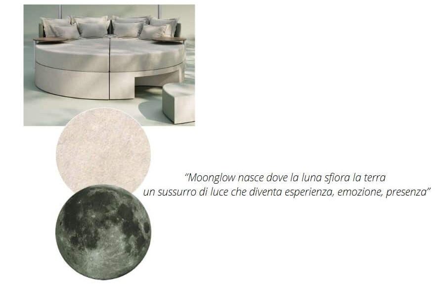 Moodboard del progetto Moonglow: dettaglio del daybed outdoor aperto con forme curve e rivestimento chiaro, affiancato da riferimenti materici e visivi ispirati alla luna, simbolo di luce soffusa, emozione ed esperienza sensoriale. A destra dell'immagine è presente una scritta poetica che dice "Moonglow nasce dove la luna sfiora la terra, un sussurro di luce che diventa esperienza emozione presenza."
